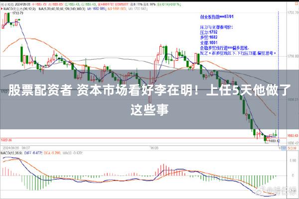 股票配资者 资本市场看好李在明！上任5天他做了这些事