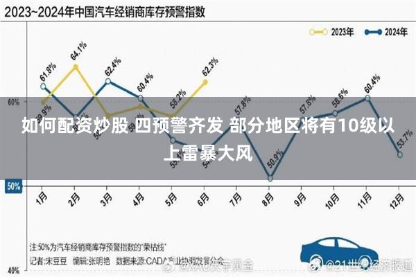 如何配资炒股 四预警齐发 部分地区将有10级以上雷暴大风