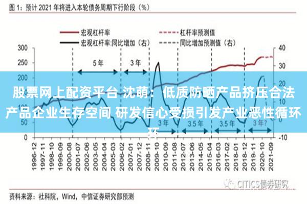 股票网上配资平台 沈萌：低质防晒产品挤压合法产品企业生存空间 研发信心受损引发产业恶性循环