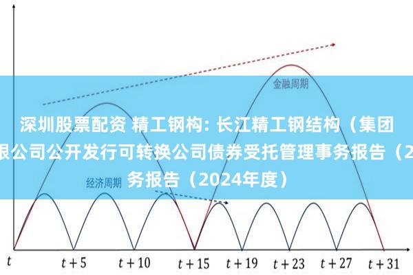 深圳股票配资 精工钢构: 长江精工钢结构(集团)股份有限公司公开发行可转换公司债券受托管理事务报告(2024年度)