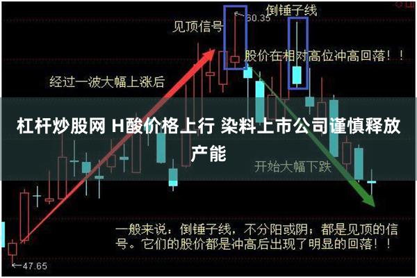 杠杆炒股网 H酸价格上行 染料上市公司谨慎释放产能