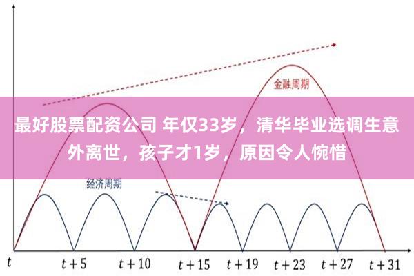 最好股票配资公司 年仅33岁,清华毕业选调生意外离世,孩子才1岁,原因令人惋惜