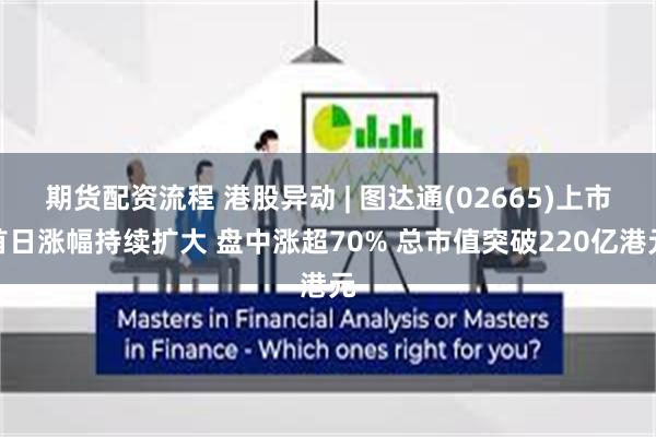 期货配资流程 港股异动 | 图达通(02665)上市首日涨幅持续扩大 盘中涨超70% 总市值突破220亿港元