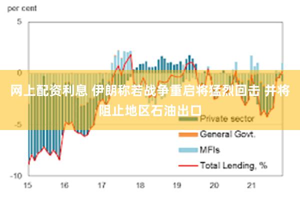 网上配资利息 伊朗称若战争重启将猛烈回击 并将阻止地区石油出口
