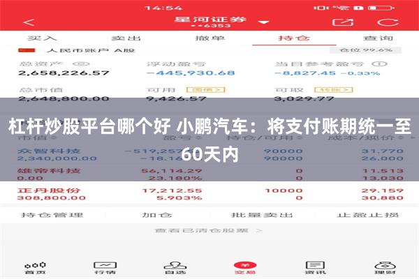 杠杆炒股平台哪个好 小鹏汽车：将支付账期统一至60天内
