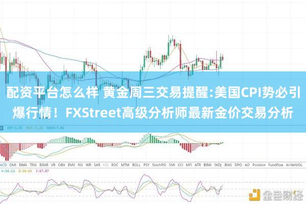 配资平台怎么样 黄金周三交易提醒:美国CPI势必引爆行情！FXStreet高级分析师最新金价交易分析
