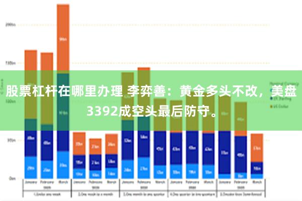 股票杠杆在哪里办理 李弈善：黄金多头不改，美盘3392成空头最后防守。