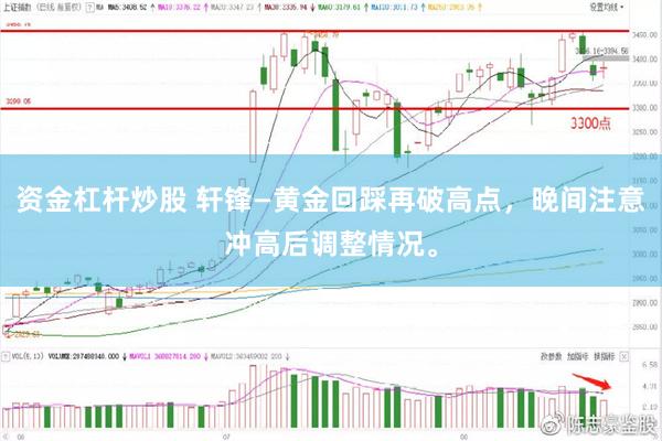 资金杠杆炒股 轩锋—黄金回踩再破高点，晚间注意冲高后调整情况。