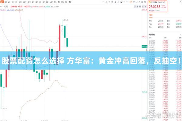 股票配资怎么选择 方华富：黄金冲高回落，反抽空！