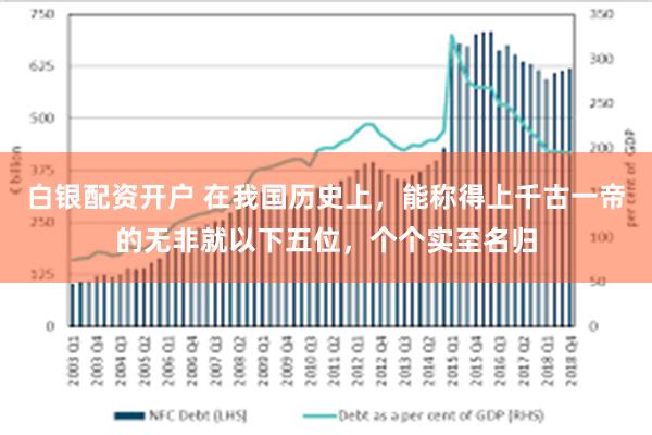 白银配资开户 在我国历史上，能称得上千古一帝的无非就以下五位，个个实至名归