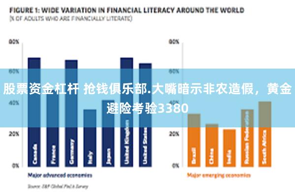 股票资金杠杆 抢钱俱乐部.大嘴暗示非农造假，黄金避险考验3380