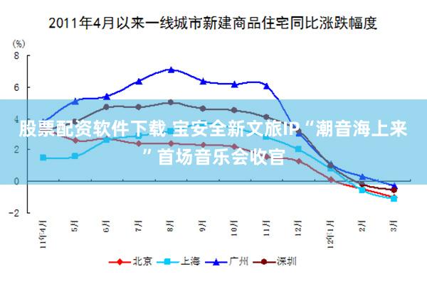 股票配资软件下载 宝安全新文旅IP“潮音海上来”首场音乐会收官
