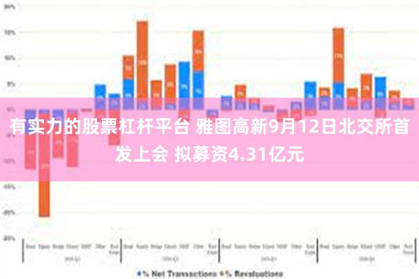 有实力的股票杠杆平台 雅图高新9月12日北交所首发上会 拟募资4.31亿元