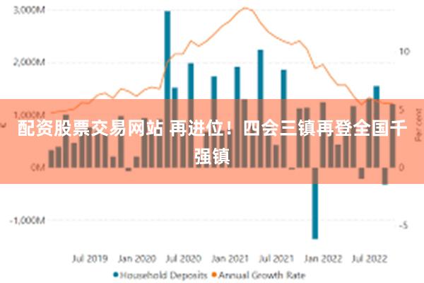 配资股票交易网站 再进位！四会三镇再登全国千强镇